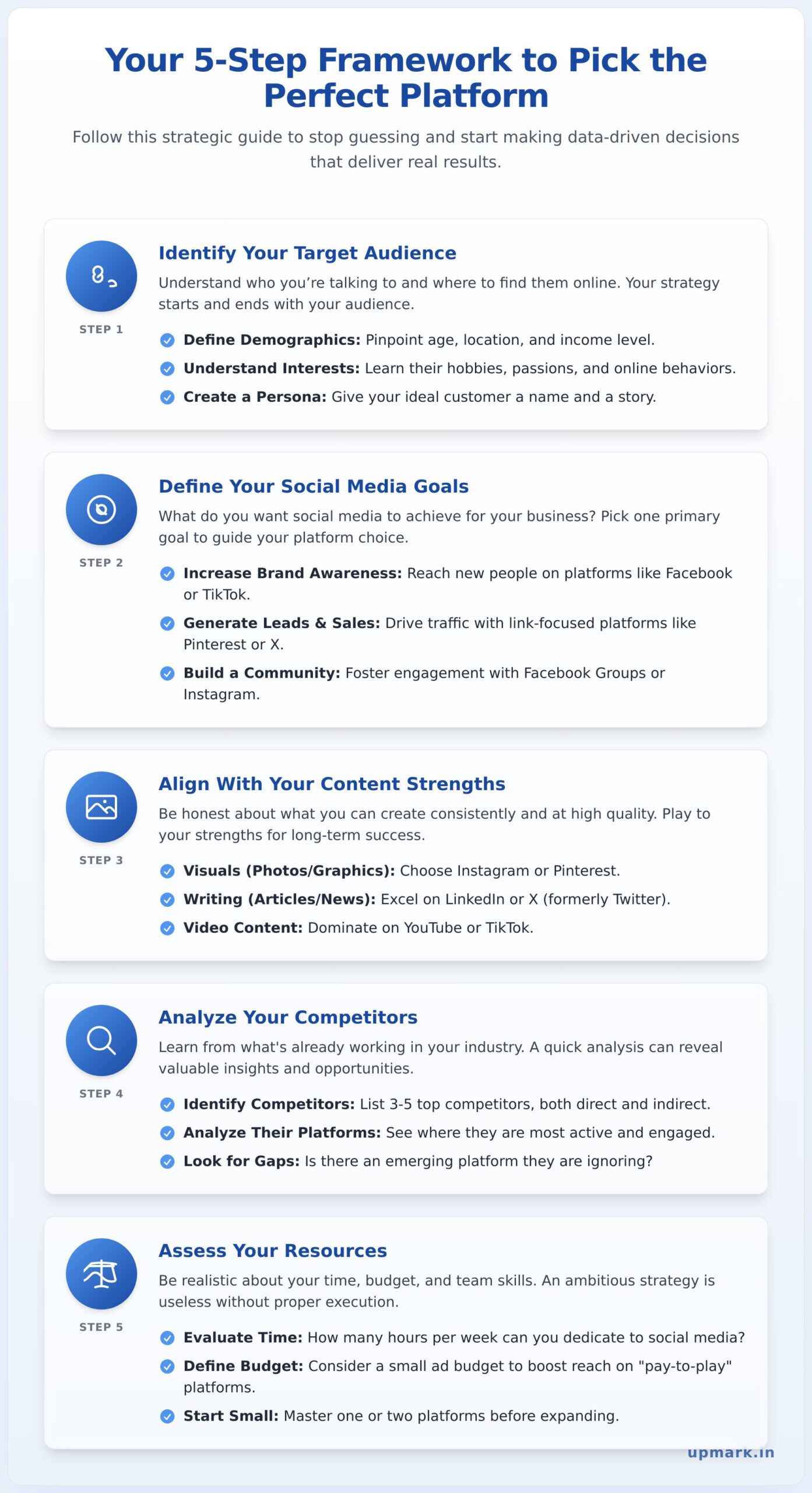 How to Choose the Right Social Media Platform: A 5-Step Guide - Infographic